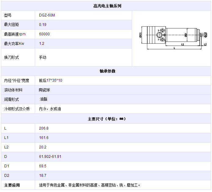 玻璃磨削电主轴系列DGZ-60M