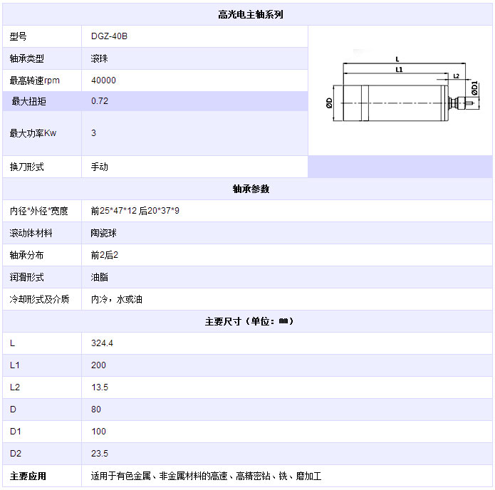 玻璃磨削电主轴系列DGZ-40B