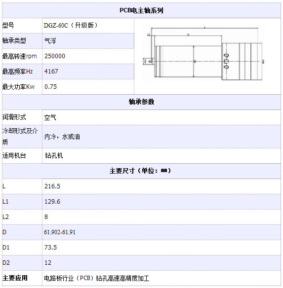 PCB电主轴系列DQF-250