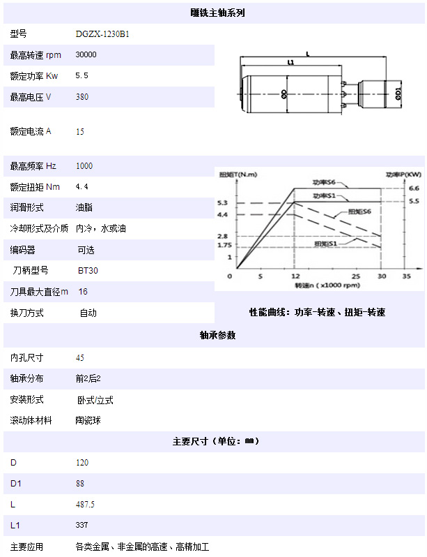 雕铣电主轴系列DGZX-1230B1