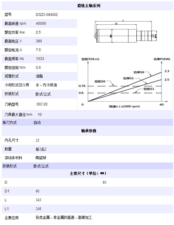 雕铣电主轴系列DGZX-0840I2