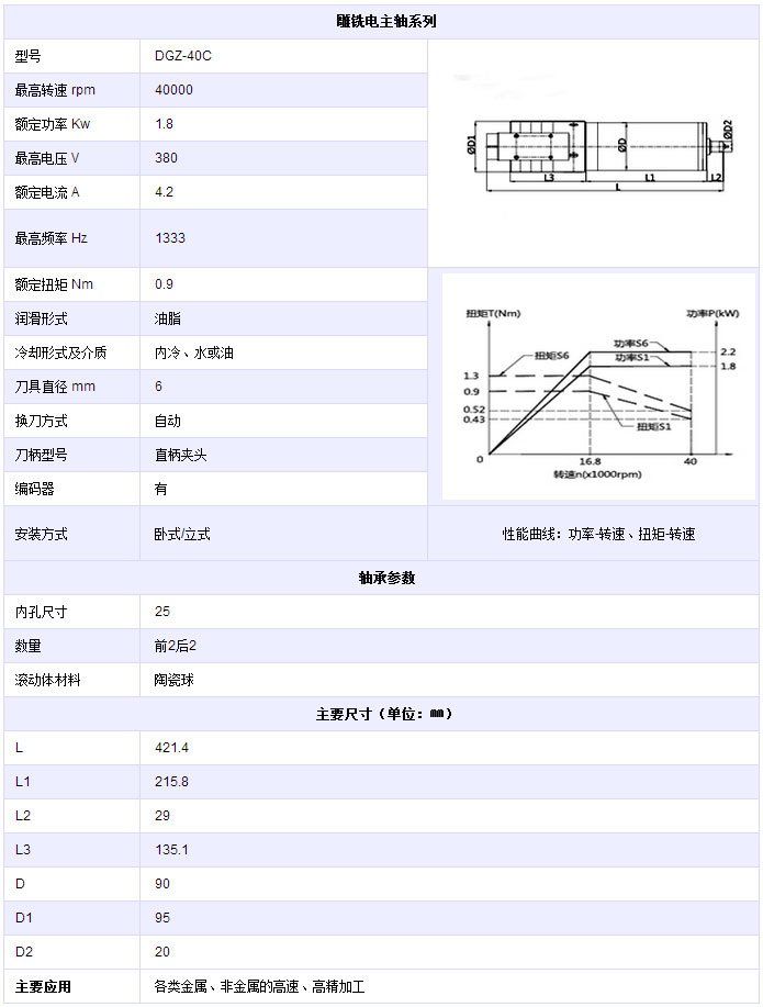 雕铣电主轴系列DGZ-40C