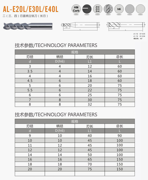 二（三、四）刃直柄立铣刀（长刃）