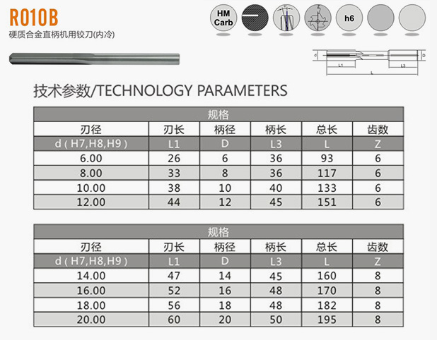 硬质合金直柄机用铰刀（内冷）