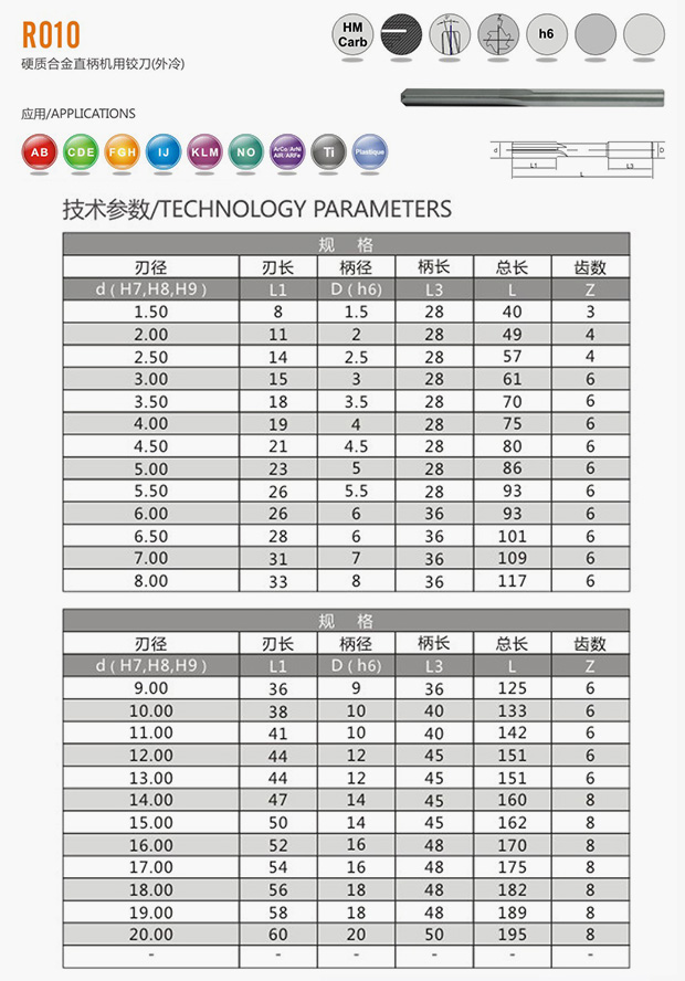硬质合金直柄机用铰刀（外冷）